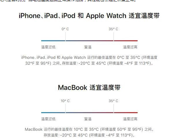 奉化苹果13维修分享iPhone 13耗电越来越快怎么办 